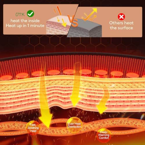 UTK Far Infrared Heating Pad for Back, Natural Jade & Tourmaline, 23.5x16"
