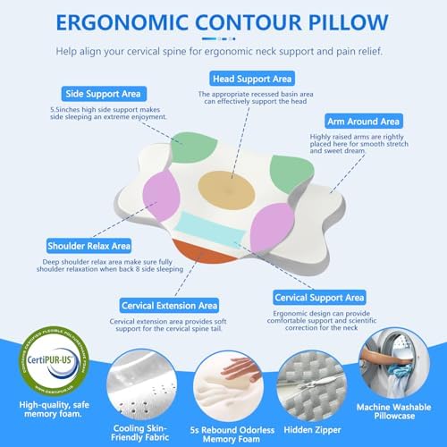 Cervical Neck Pillow for Neck Pain Relief & Side Sleeper | Ergonomic Pillow for Sleep Apnea, Neck Pain, and Snoring Relief | Orthopedic Memory Foam with Ergonomic Neck Support, White, Standard