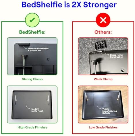 BedShelfie Bedside Shelf for Dorm Room - Cable Catch, Black