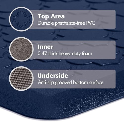 WISELIFE Kitchen Mat Cushioned Anti Fatigue Floor Mat, 17.3"x39", Blue