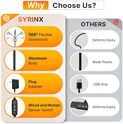 Syrinx LED Desk Lamp for Home Office, 18W 2000LM Dual Head Architect Lamp