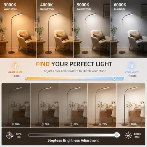 Wio-Mio Floor Lamp, 15W/1000LM Bright LED Floor Lamp with Stepless Dimming