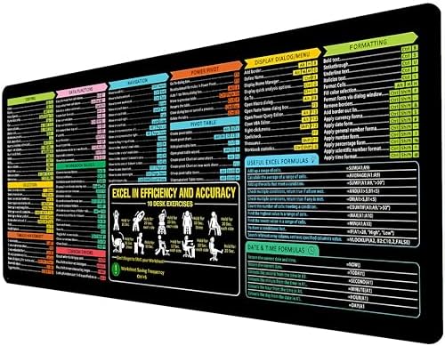 Non-Slip Office Desk Mat - Excel Efficiency Shortcuts Guide, Featuring Multiple Common Skills in Excel and Word. Also Serves as a Mouse pad and Keyboard pad (SZ-EXC-A06, 31.5" x 11.8")