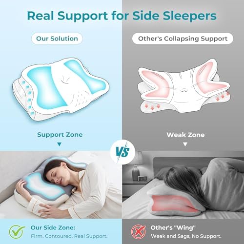 BDEUS Sleep Apnea Pillow, Cervical Neck Pillow for Pain Relief, Ergonomic Side Sleeper Pillow for Adults, Orthopedic Contour Memory Foam Pillow for Neck Support, Anti Snore, Cooling, Grey