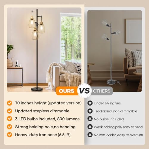 Dimmable Floor Lamp,3x800LM LED Bulbs Included, Farmhouse Industrial Floor Lamp Standing Tree Lamp with Teardrop Cage Head Tall Lamp for Living Room Bedroom Office Dining Room - Black Gold Edge