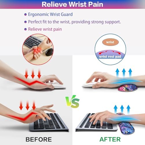 Mouse Pad with Wrist Rest, 4-in-1 Large Mousepad Keyboard