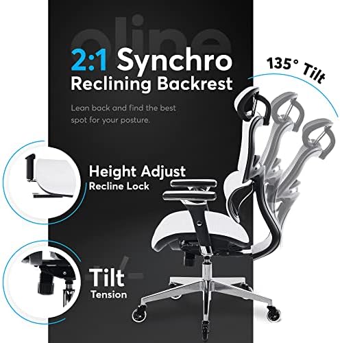 Oline ErgoPro Ergonomic Office Chair with 4D Adjustable Armrest, 3D Lumbar Support and Blade Wheels - Mesh Computer Gaming Rolling Desk Executive Swivel Home Chair (White)