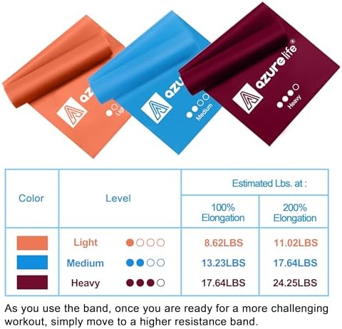 A AZURELIFE Resistance Bands,Professional Long Non-Latex Elastic Stretch Bands,Exercise Bands for Physical Therapy, Yoga, Pilates, Rehab, at-Home or The Gym Workouts, Strength Training
