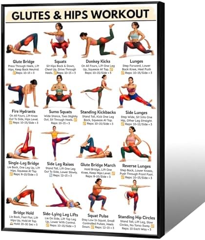 Glutes & Hips Workout Exercise Poster, 16 Illustrated Lower Body Training Moves Chart with Rep Ranges, Bodyweight Butt & Hip Tutor Guide for Home Gym Beginner Fitness Training and Glute Sculpting Reference(12x18inchs，Black Framed)