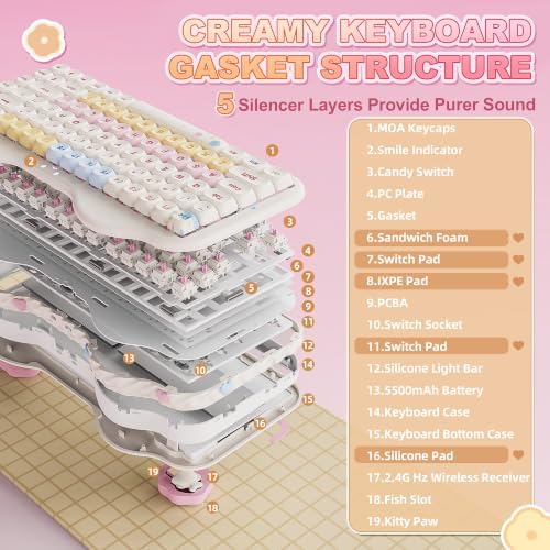 YUNZII C75 Cute 75% Wireless Mechanical Keyboard (Beige, Candy Switch)