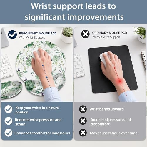 Wrist Rest Support for Mouse Pad Keyboard Set, Succulent Plants Mouse Pad with Non Slip Rubber Base for Home and Office Typing Support