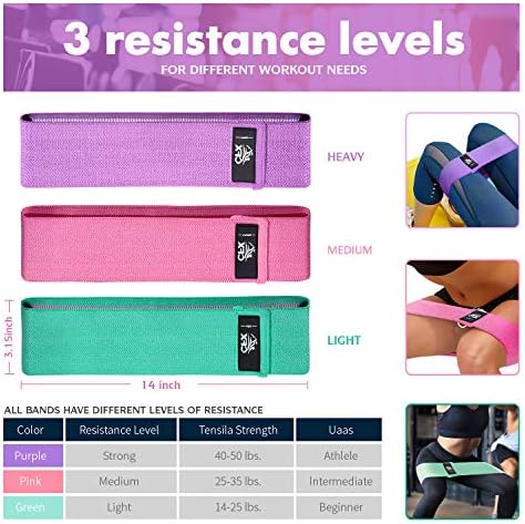 CFX Resistance Bands Set, Exercise Bands with Non-Slip Design for Hips & Glutes, 3 Levels Workout Bands for Women and Men, Booty Bands for Home Fitness, Yoga, Pilates