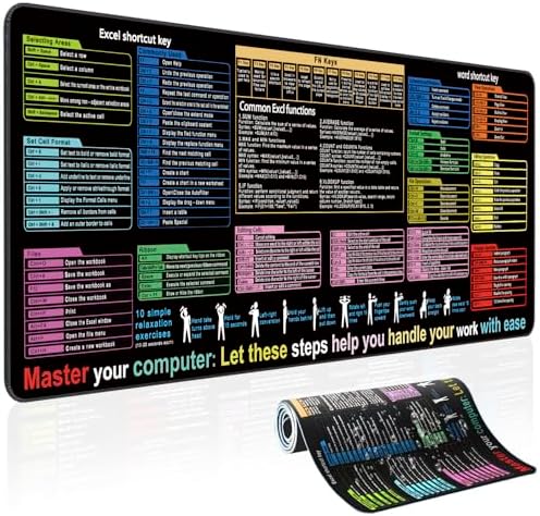 Non-Slip Office Desk Mat - Excel Efficiency Shortcuts Guide, Featuring Multiple Common Skills in Excel and Word. Also Serves as a Mouse pad and Keyboard pad (SZ-EXC-A04, 31.5" x 11.8")