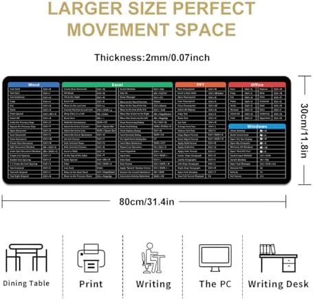 Word/Excel/PPT/Office Sheet Desk Pad Mat,XL 31.4 x 11.8 in
