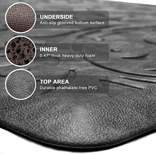 KMAT 2PCS Kitchen Mat Cushioned Anti-Fatigue Comfort Standing Mat Rug