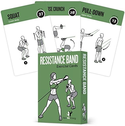 NewMe Fitness Resistance Band Workout Cards - 62 Card Exercise Deck