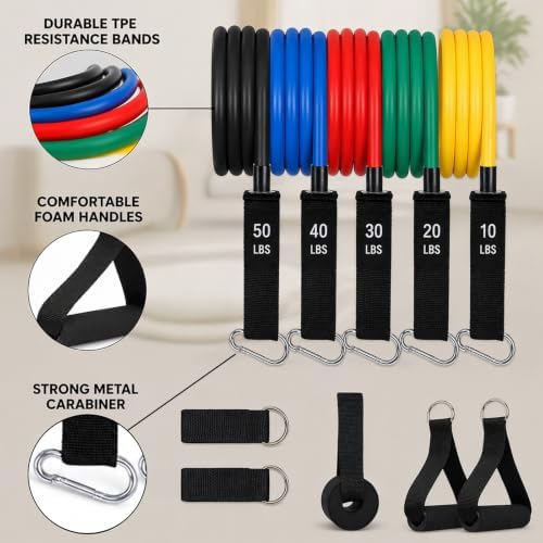 Home Workout Equipment - Resistance Band Handles - Hand Grip Strengthener