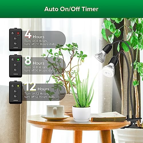 SANSI LED Grow Lights for Indoor Plants, Lifetime Free Bulb Replacement