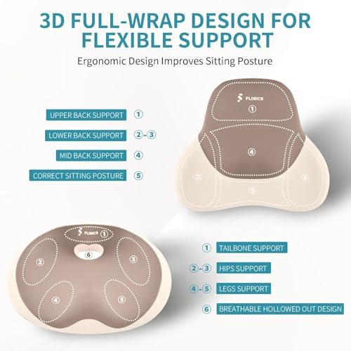 FLORICH Seat Cushion and Lumbar Support Pillow for Office Chair Car Neck Headrest Pillow Memory Foam Seat Pads Pressure Relief Back Cushion and Carseat Pads(Brown)