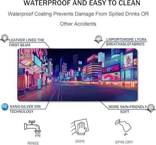 Japanese City Big Desk Mat Large Office Desk Pad