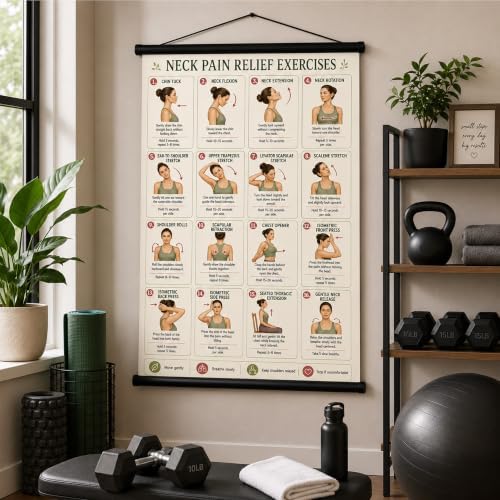 GCOWCOUIA Neck Pain Relief Exercises Poster, Neck Tension Stretches & Tech Neck Posture Correction Chart, Rounded Shoulder and Upper Back Desk Stretch Guide, 16 x 24 Inch