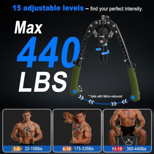 HOTWAVE Twister Arm Trainer,Hydraulic Chest Expander for Full Body Strength
