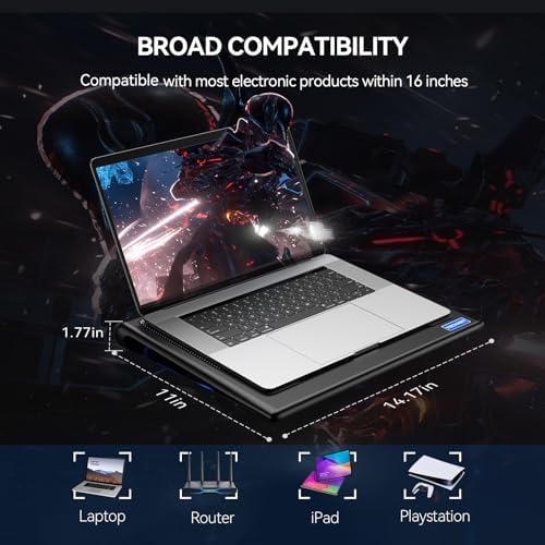 TECKNET Laptop Cooling Pad - 12"-15.6" Laptop Cooler with Quiet Cooling Fan