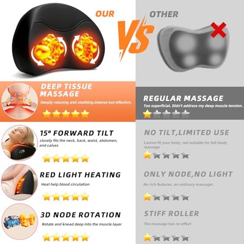 Shiatsu Neck Massager Pillow with Heat, 20 Nodes Deep Tissue Kneading Massage for Pain Relief, Back Shoulder Relaxation, Electric Cervical Support Pillow, Ideal Wellness Gift for Men Women