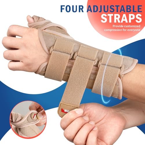 FEATOL Thumb Spica Splint Wrist Brace for De Quervain's & Carpal tunnel