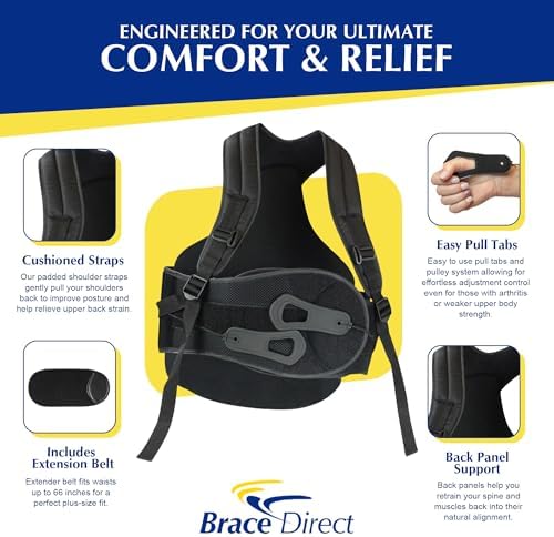 Brace Direct Medical TLSO Back Brace - Orthopedic Posture Corrector