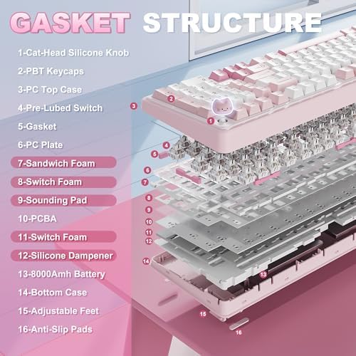YUNZII B98 PRO 96% Wireless Mechanical Keyboard(Pink, Milk Switch)