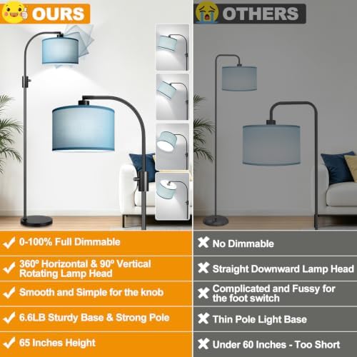 Nintiue Dimmable Black Floor Lamp, 1200 Lumens LED Edison Bulb Included, Arc Gold Floor Lamps for Living Room Modern Standing Lamp with Sky Blue Shade