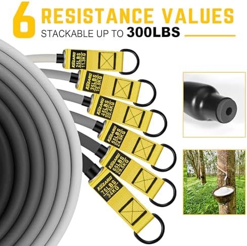 KUZARO Heavy Resistance Bands for Working Out, 300lbs/360lbs Heavy Exercise Bands with Handles, Resistance Bands for Men, Weight Bands Set for Muscle Training, Strength, Yoga, Home Workout Equipment