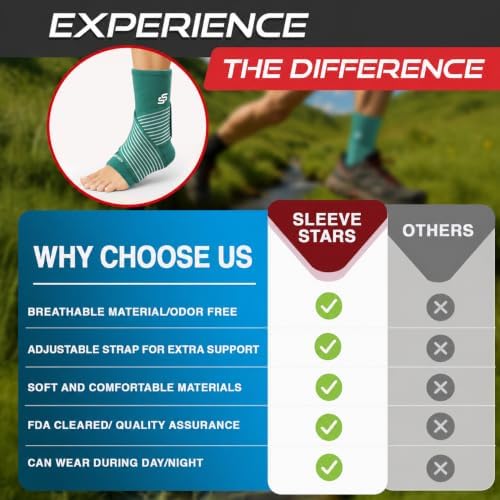 Sleeve Stars Ankle Brace Men & Women Support (Single/M:10"-12"/Turquoise)