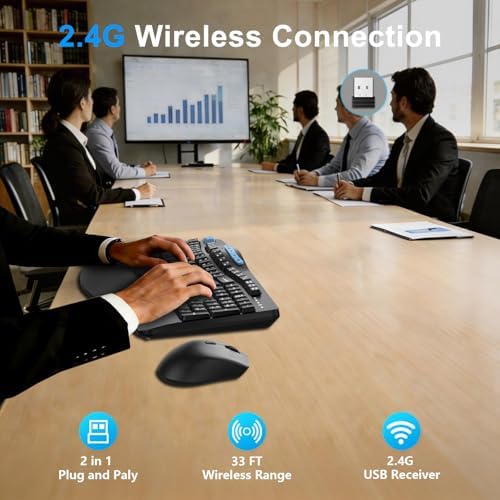Wireless Keyboard and Mouse Combo, 2.4G Ergonomic Wave Keys(Blue Black)