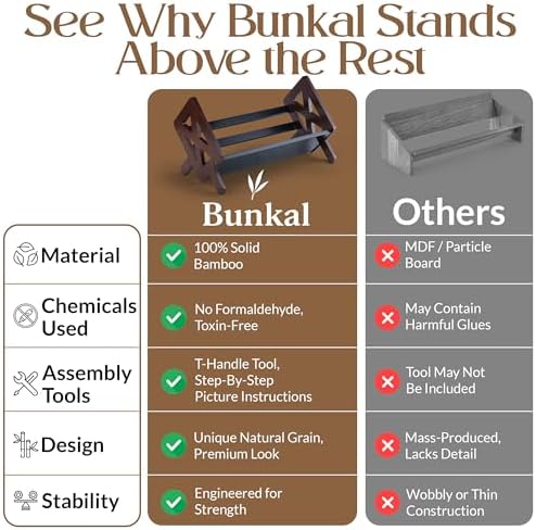 Bunkal Bamboo Desktop Bookshelf & Book Stand for Small Spaces – Tilted Desk Bookshelf Organizer for Cookbook Storage, Home Office, Dorm & Nightstand – 16x9x9in, Solid Bamboo, Easy Assembly