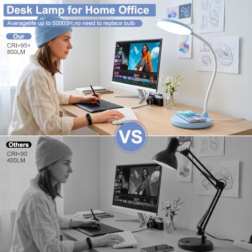 Blue Desk Lamp, Table Lamp with Wireless Charger, 800LM, CRI95+