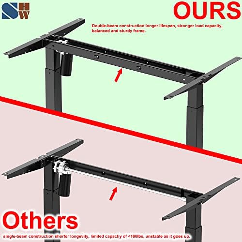 SHW 55-Inch Large Electric Height Adjustable L-Shaped Standing Desk, Walnut