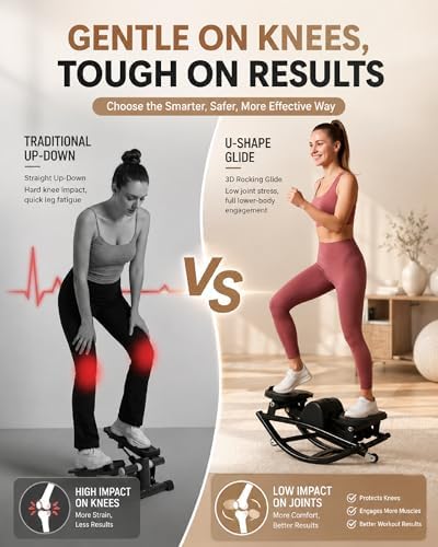 Rock Stepper Side to Side - Mini Stepper Exercise Machine for Home Workout, Rocking Stair Stepper with Resistance Bands & Mat, Portable Workout Equipment & Balance Board Alternative for Adults