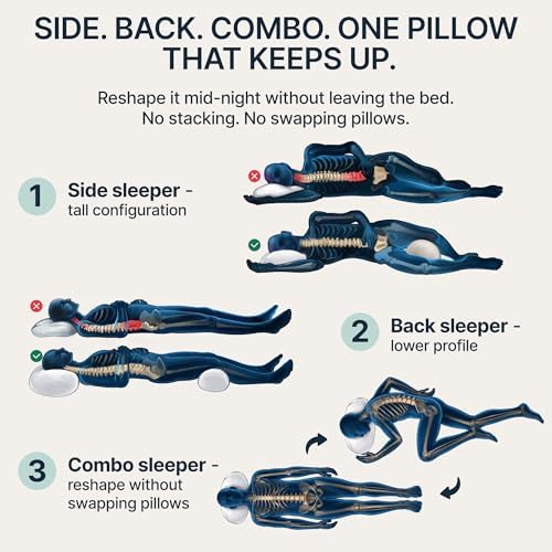 No BS Pillow™ - Adjustable Post-Injury/Surgery Neck Support Pillow, Cervical Spine & Shoulder Recovery Pillow, Customizable Loft for Neck Pain, Side/Back/Stomach Sleepers