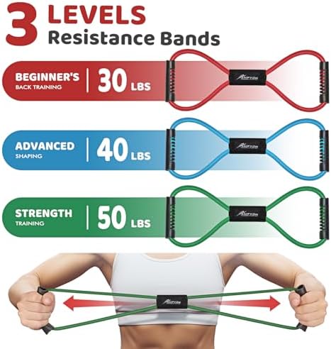 HPYGN Resistance Bands, Figure 8 Exercise Bands for Women Men, 8 Shaped Resistance Bands for Arms, Chest Expander, Yoga Gym Fitness Pulling Rope 8 Word Elastic for Exercise Muscle Training Tubing