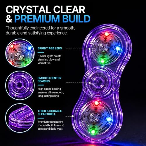 LED Fidget Spinner 2 Pack, Light Up Sensory Fidget Toys for Kids