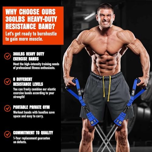 Heavy Resistance Bands for Working Out, 300LBS Exercise Bands with Handles