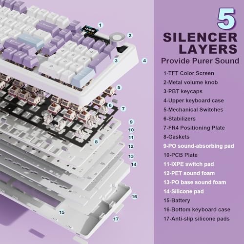 AJAZZ AK980 Wireless Mechanical Keyboard(Purple, Murad Switch)