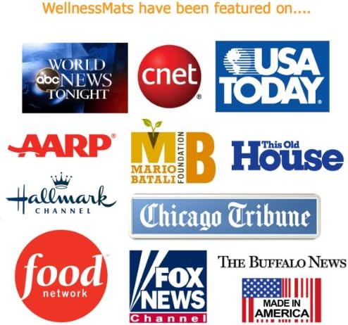 WellnessMats Original Collection Anti-Fatigue Floor Mat, Polyurethane – Ergonomic Support Pad for Home, Kitchen, Garage, Office Standing Desk – Water Resistant - Made in USA