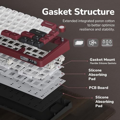 RK ROYAL KLUDGE R65 Wired Mechanical Keyboard with Volume Knob, 60% Percent RGB Backlit Gaming Keyboard Gasket Mount with PBT Keycaps, MDA Profile, QMK/VIA, 66 Keys Hot Swappable Light Switch, Red
