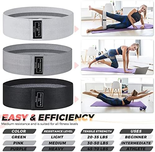 Renoj Resistance Bands for Working Out: 3-Set Professional Exercise Bands for Pilates, Yoga, Home Gym, Booty, Leg Training | Heavy/Medium/Light Fabric Loops for Women Men