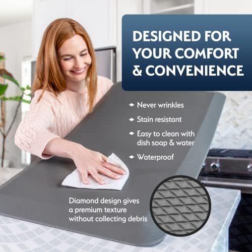 Sky Solutions Anti Fatigue Floor Mat - 3/4" Thick Cushioned Kitchen Rug, Standing Desk Mat - Comfort at Home, Office, Garage - Non Slip, Durable and Stain Resistant (20" x 32", Ombre)