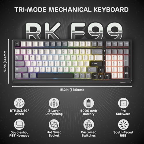 RK ROYAL KLUDGE F99 Wireless Mechanical Keyboard, Gasket Structure
