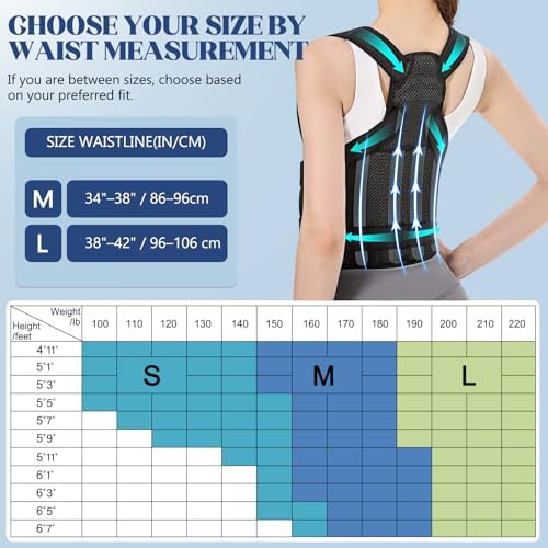 Posture Corrector for Men & Women, Full Back Brace & Straightener